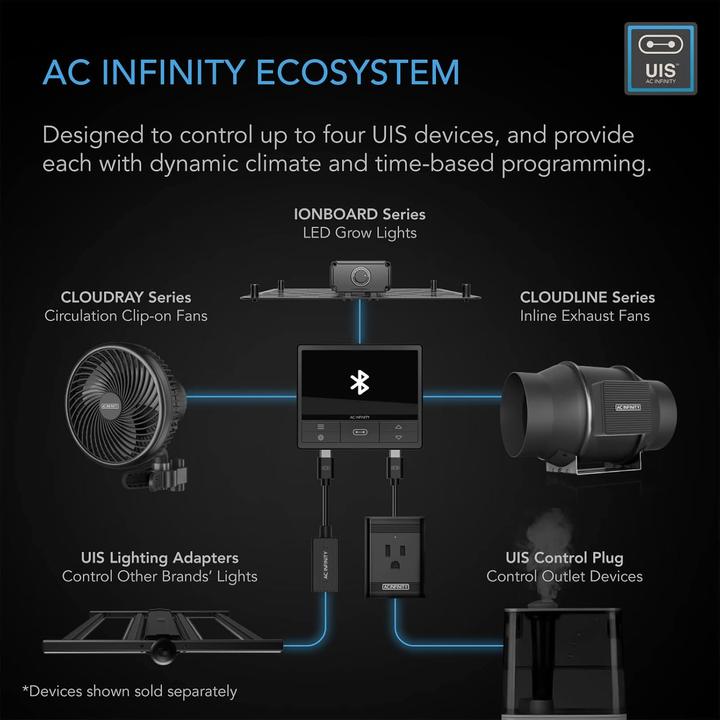 Actual product image AC Infinity CLOUDLINE T4 Kanalventilator