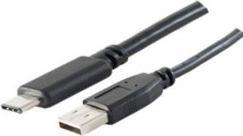 Actual product image Shiverpeaks BASIC-S USB 2.0 cable, C connector (3 m, USB 2.0)