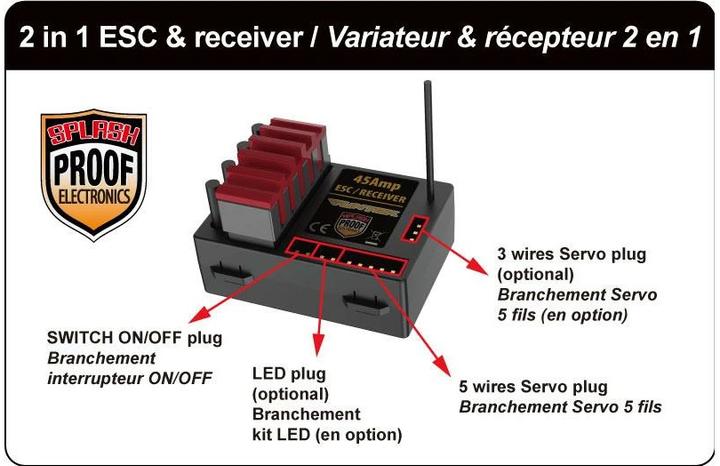 Image du produit Funtek STX Sport 4WD (RTR Prêt à fonctionner)