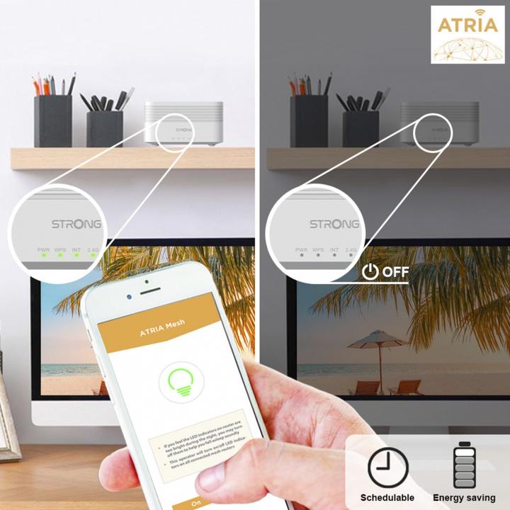 Actual product image Strong ATRIA Wi-Fi Mesh Home Kit AX3000 White