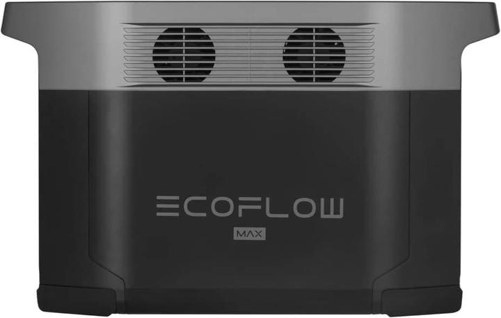 Actual product image EcoFlow Delta Max 1600 (1612 Wh, 21.20 kg)