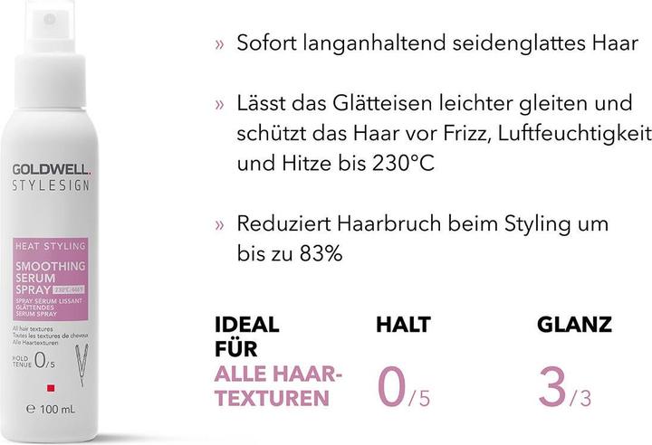 Image du produit Goldwell StyleSign Heat Styling (100 ml)