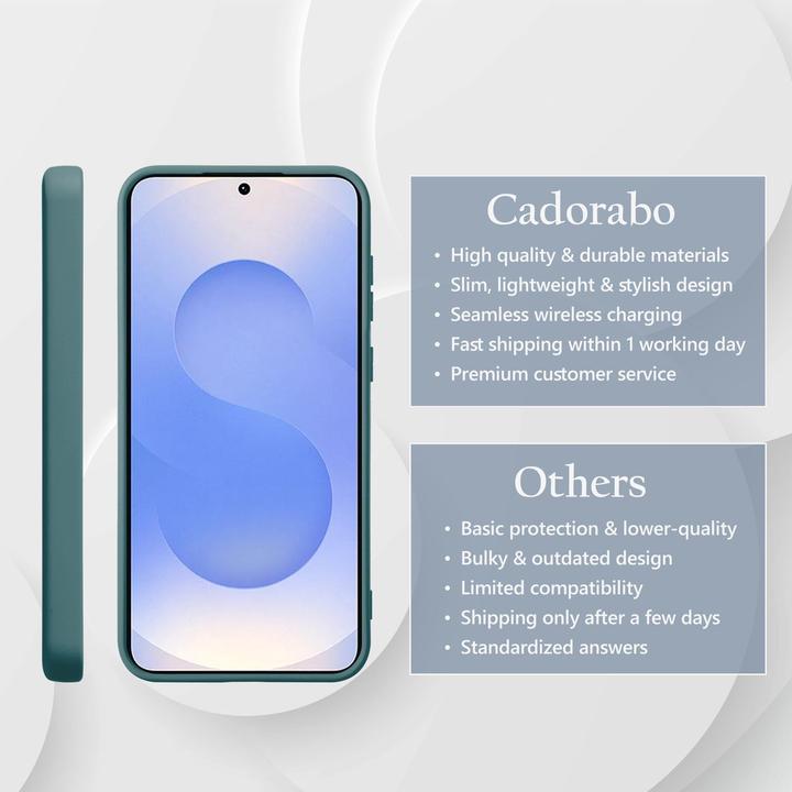 Produktbild Cadorabo Hülle für Samsung Galaxy S25 im Liquid Case Design (Samsung Galaxy S25)