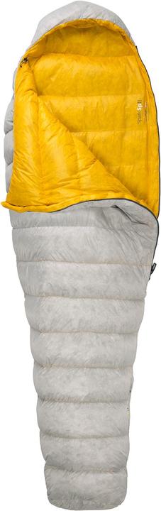 Actual product image Sea To Summit Spark Sp II (192 cm)