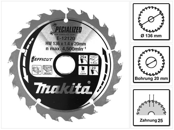 Produktbild Makita CCM13625E SPECIALIZED EFFICUT Sägeblatt ( E-12120 ) 136 x 1,4 x 20 mm 25 Zähne für Holz