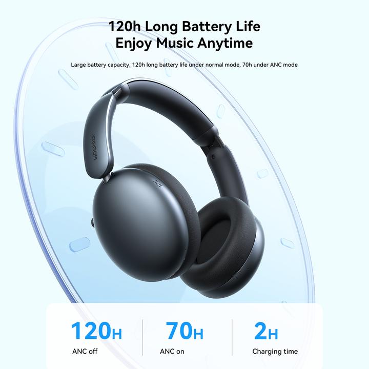 Produktbild Joyroom J-Head Series JR-JH1 Hybrid ANC Wireless Headphones-Black (120 h, Kabelgebunden)