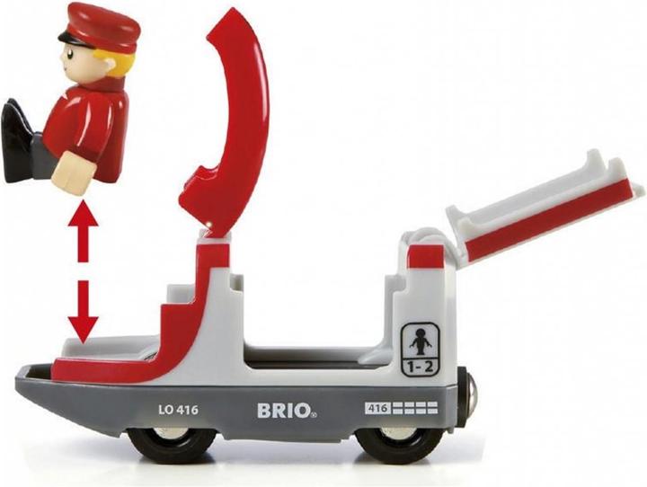 Actual product image Brio Railway Starter Set A