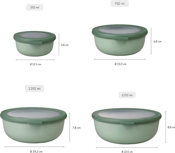 Produktbild Mepal Cirqula Set 4-tlg, Nordic Green. Flach