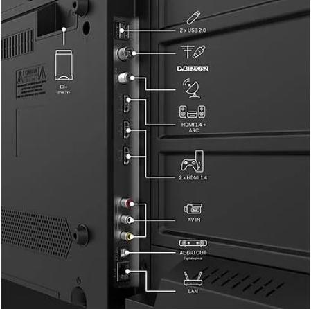 Actual product image Thomson 32HG2S14 (32", LCD, HD)