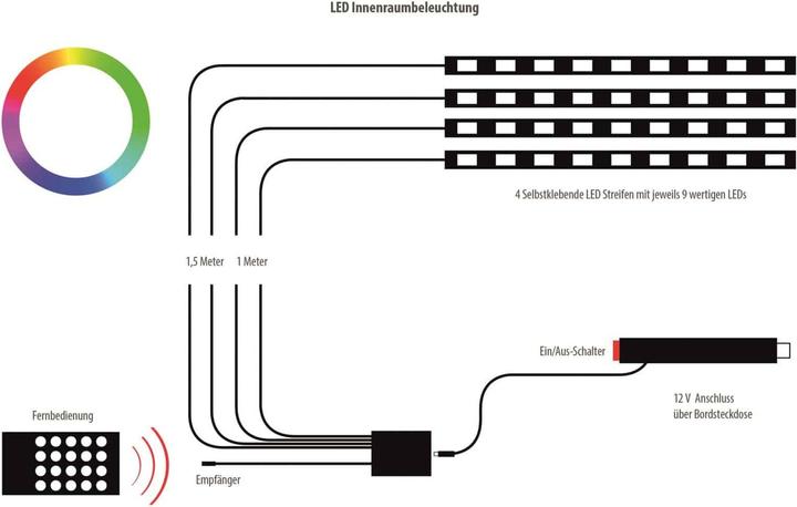 Actual product image Eufab LED interior lighting 12V