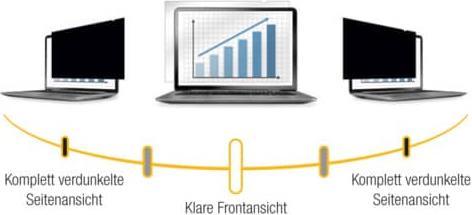 Produktbild Fellowes Privascreen 23.0W 16:9 (23", 16 : 9)