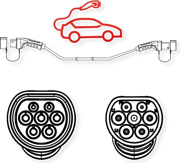 Produktbild Roline E-Auto Ladekabel Typ2, 3-phasig (Typ 2, 11 kW, 16 A, 5 m)