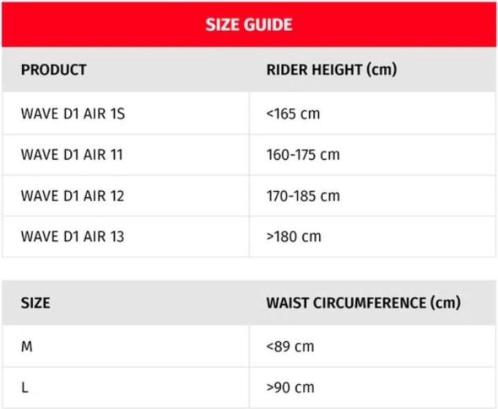 Immagine prodotto Dainese Protezione per la schiena Wave 13 D1 Air (M)