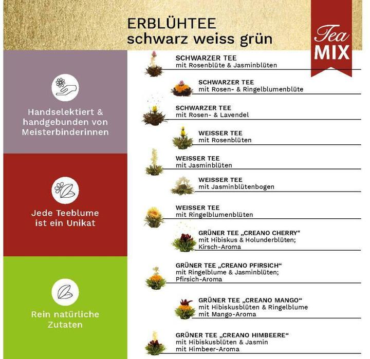 Nährwerte und Zutaten Creano Erblühtee (416 g)