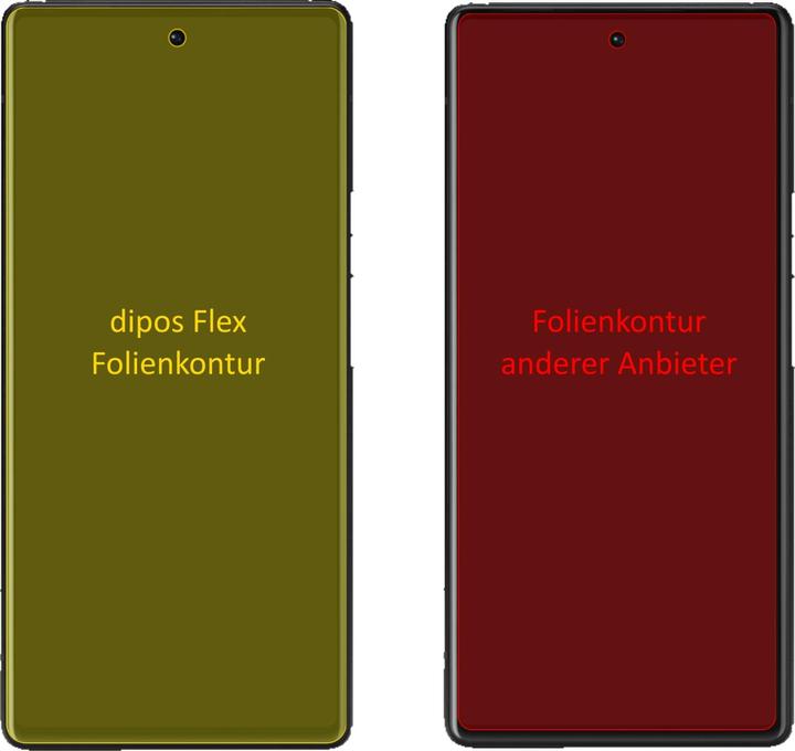 Actual product image Dipos Full Cover 3D (3 Piece, Google Pixel 6a)