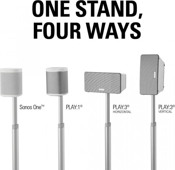 Actual product image Sanus Stand for Sonos ONE, PLAY:1, Play:3 (1 pcs., Stand, Height-adjustable)