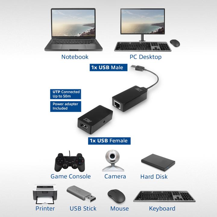 Produktbild USB Extender set over UTP up to 50 meters (RJ45, USB, RJ45 (1x))