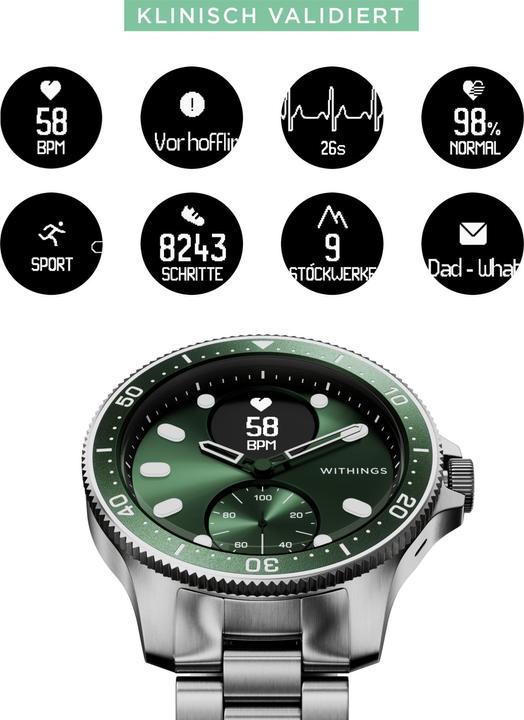 Produktbild Withings Scanwatch Horizon (43 mm)