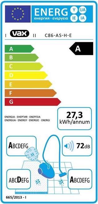Etichetta energetica Vax c86-as-h-e, Air Silence