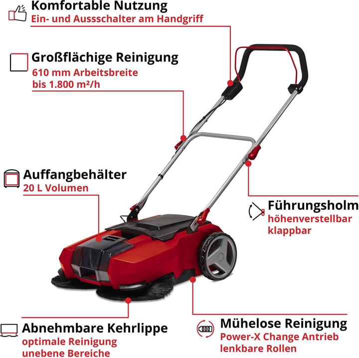 Actual product image Einhell TE-SW 18/610 Li-Solo