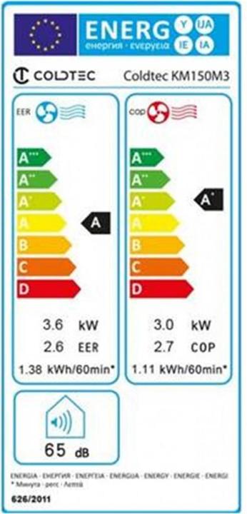 Energy Label Coldtec by Kibernetik KM150M3 Hot & Cool (60 m², 12300 BTU/h)