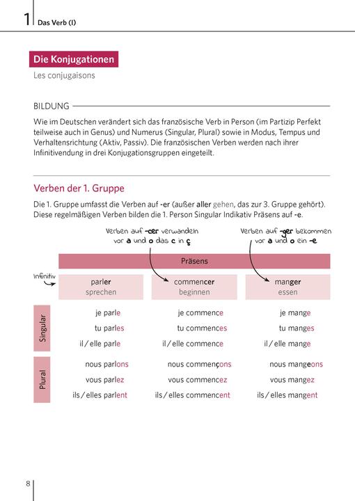 Produktbild Langenscheidt Zeiten mit System Französisch (Deutsch, 2025)