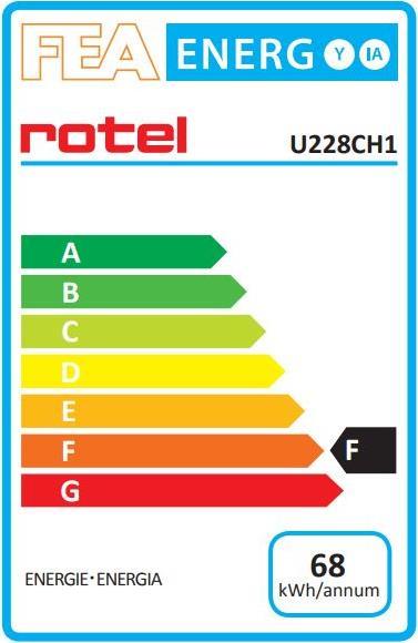 Energy Label Rotel E 228