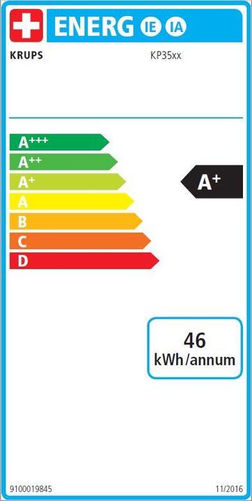 Energy Label Krups Drop (NESCAFÉ Dolce Gusto)