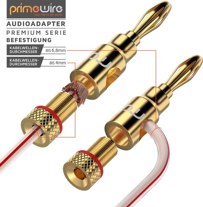 Produktbild Primewire Lautsprecherstecker