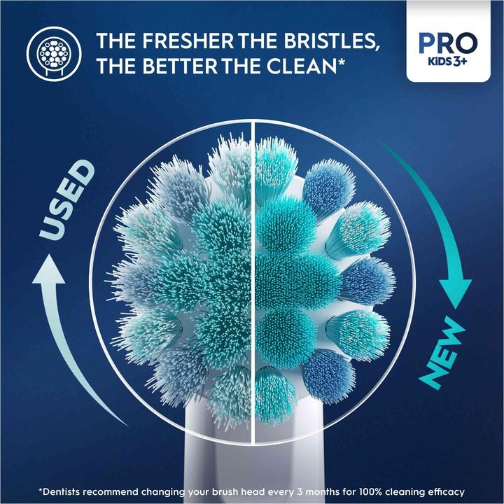 Actual product image Oral-B Replacement head EB10 4 FFS II Blue/White 4 pieces (4 x)