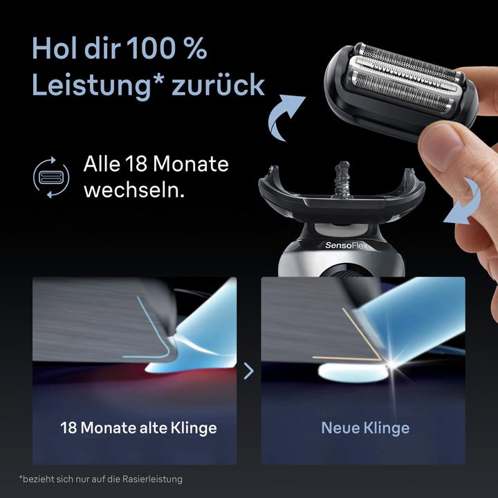 Produktbild Braun 64B (1 x)