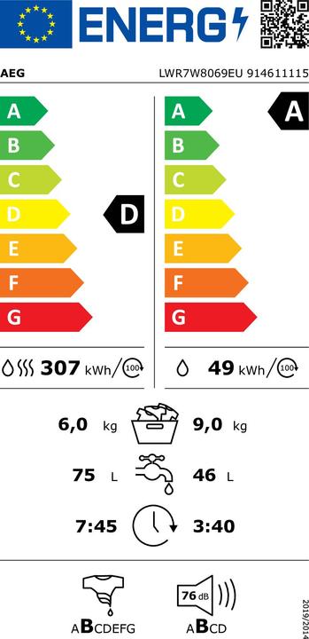 Energy Label AEG LWR7W8069EU