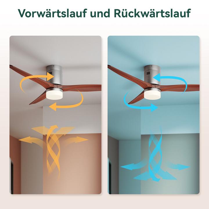 Actual product image SONNI 52 Zoll Deckenventilator mit Licht und Fernbedienung, 5 Geschwindigkeiten, 3 Farblichter, Glei