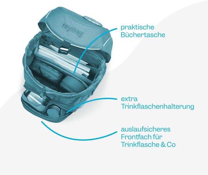 Image du produit Ergobag Schulrucksack-Set 6 Teilig (20 l)