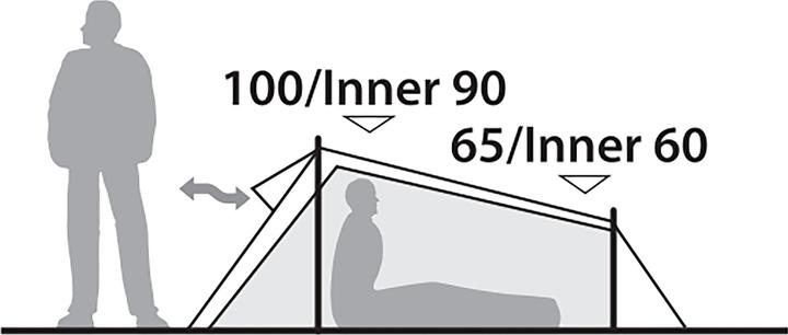 Actual product image Robens Cress 2 Pro (Dome tent, 2.30 kg, 2 persons)