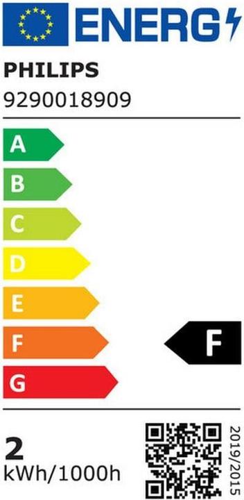 Energy Label Philips Lamp 1.8 W (30 W) E14 Warm white (E14, 1.80 W, 150 lm, 1 x, F)