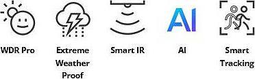 Actual product image Vivotek IP Supreme Camera (1920 x 1080 Pixels)