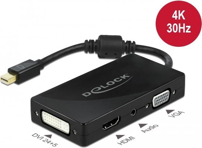 Produktbild Delock Mini DisplayPort zu (VGA, DVI, HDMI, 15 cm)