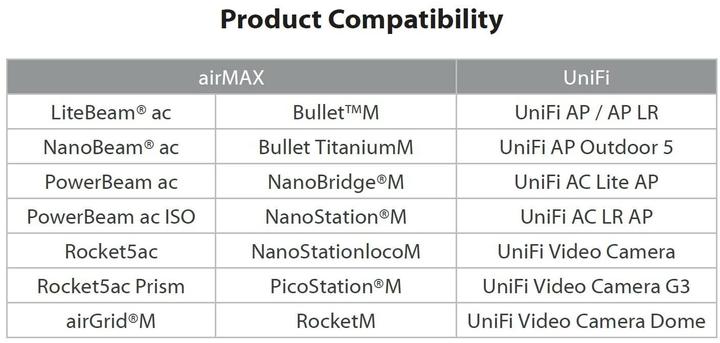 Produktbild Ubiquiti Instant IEEE 802.3af GE Adapter (802.3af (PoE), 15 W)