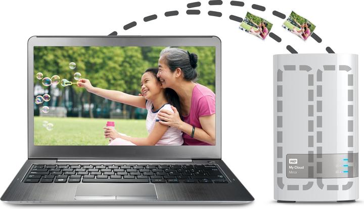Actual product image WD My Cloud Mirror Gen2 (WD Red)