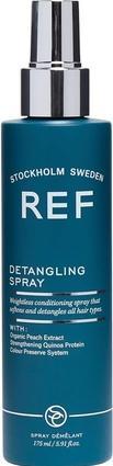 Actual product image Ref. REF Detangling Spray 175 ml (175 ml)