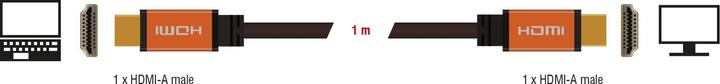 Produktbild Delock HDMI (Typ A) — HDMI (Typ A) (1 m, HDMI)