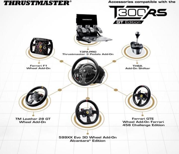 Actual product image Thrustmaster T300 RS GT Edition Wheel (PS4, PS3, PS5, PC)