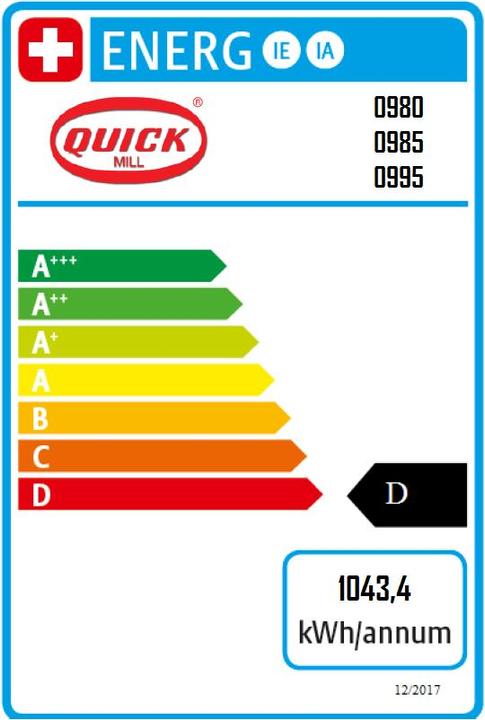 Energy Label Quick Mill Andreja Premium 0980