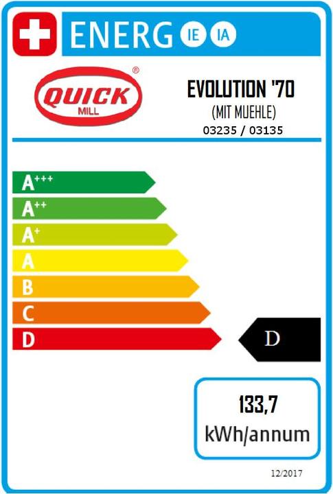 Etichetta energetica Quick Mill Evolution 70 LED 3135