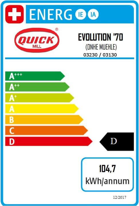 Energy Label Quick Mill Evolution 70