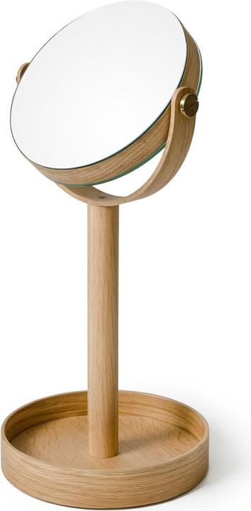 Actual product image Wireworks Close-Up