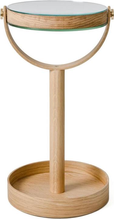 Actual product image Wireworks Close-Up