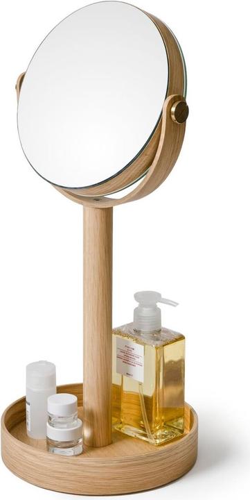 Actual product image Wireworks Close-Up