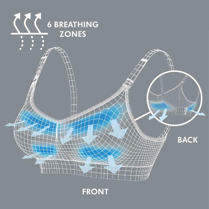 Actual product image Medela Keep Cool Ultra Pregnancy and Nursing Comfort Bra (S)